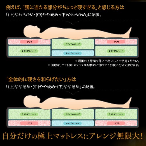 マットレス シングル 洗える 3つ折り 厚さ12㎝ エアリー ネオ