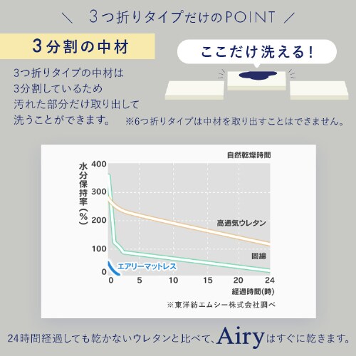 }bgX VO O܂ 5cm GA[ MARSR-S zCg_17