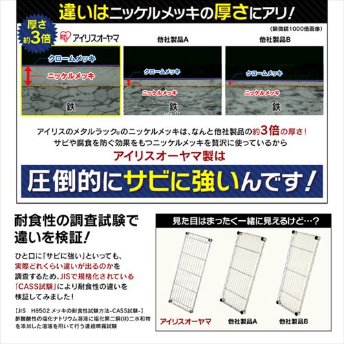 スチールラック 幅120cm メタルラック 5段 MR-1218DJ (ポール
