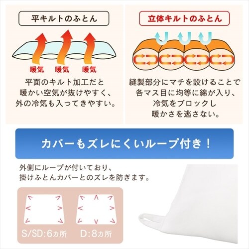 吸放湿 さらさら掛けふとん FMDK-S K574661│アイリスプラザ│アイリス