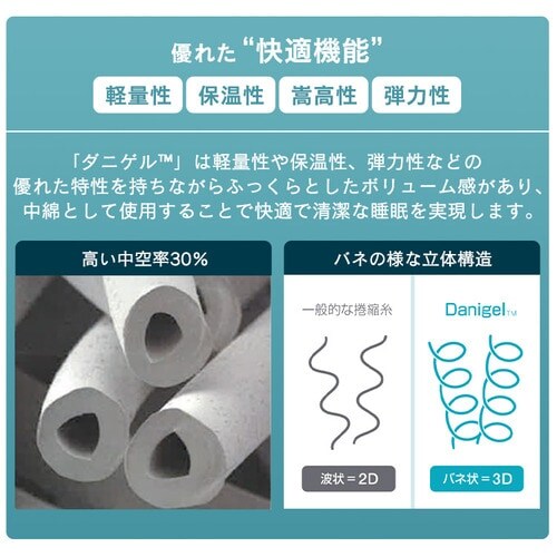 抗菌防臭・防ダニ 掛けふとん FADAK-SD K102128 │アイリスオーヤマ