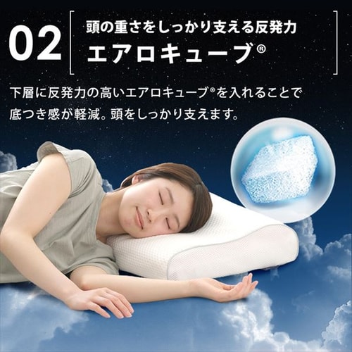 エアリーピロー高反発コンパクトタイプ APHC-35 K574720 │アイリスプラザ│アイリスオーヤマ公式通販サイト
