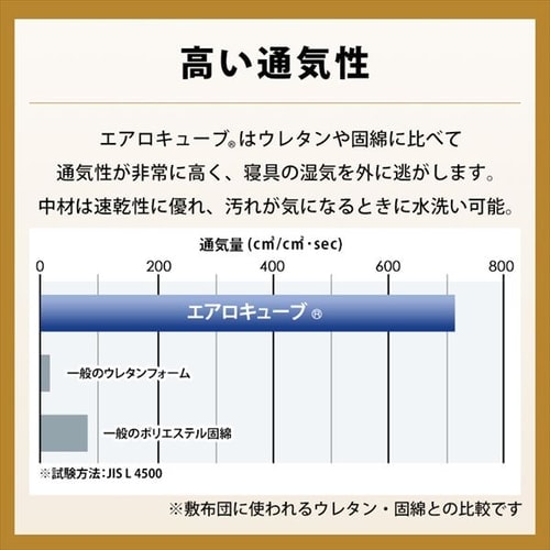 枕 低反発 ワイドタイプ エアリーピロー 丸洗い可 APLW-75 枕 低反発 ワイドタイプ エアリーピロー 丸洗い可 APLW-75