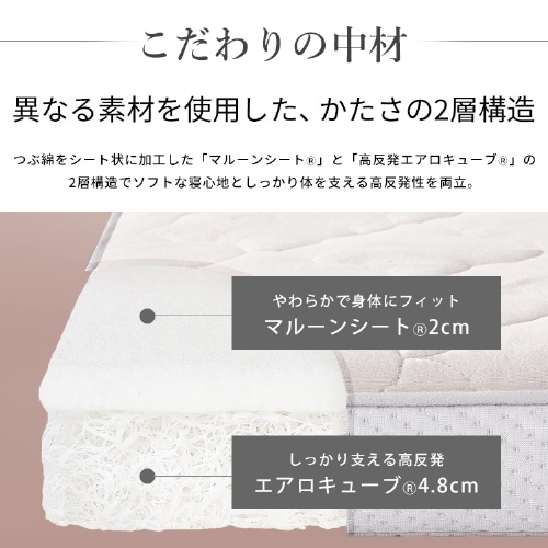 マットレス シングル 洗える 3つ折り 厚さ8㎝ エアリー Softe AMSF80-S