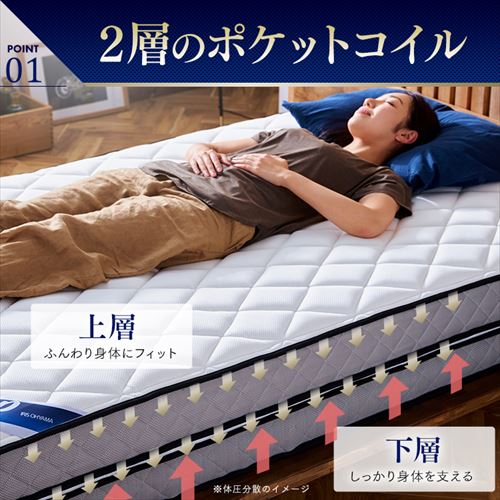 マットレス ダブル ポケットコイル 厚さ30cm PMTD30N-D Sheep K576802