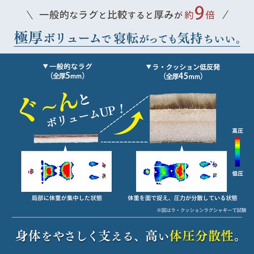 ラ・クッションラグ 低反発タイプ CRTE-1818 モカ K101879 │アイリスプラザ│アイリスオーヤマ公式通販サイト