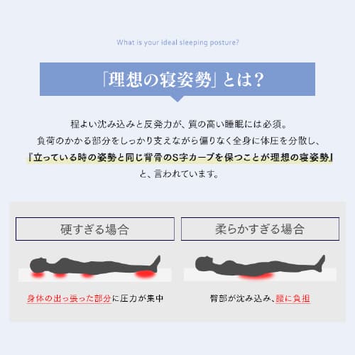 アイリスオーヤマ Sheep [硬さ:かため]  シングル PMTS30H-S アイリスオーヤマ ポケットコイルマットレス PMTS30H-S シングル