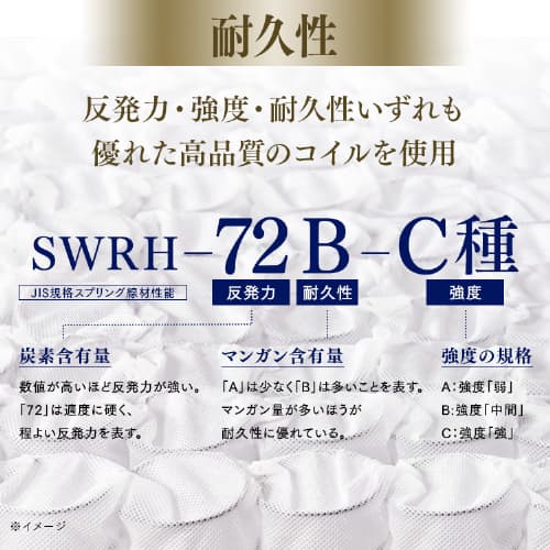 アイリスオーヤマ Sheep [硬さ:かため]  シングル PMTS30H-S マットレス シングル ポケットコイル 硬め 厚さ30cm PMTS30H-S