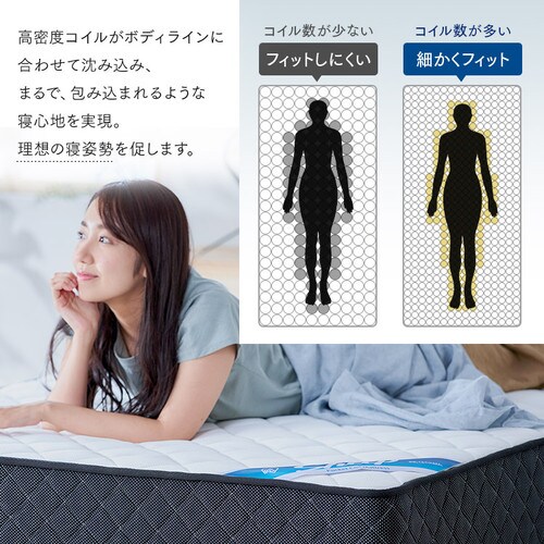 アイリスオーヤマ ポケットコイルマットレス IRIS PMTS21H-S シングル ホワイト 厚さ21cm 返品種別B17,690円  全商品オープニング価格！ 厚さ21cm