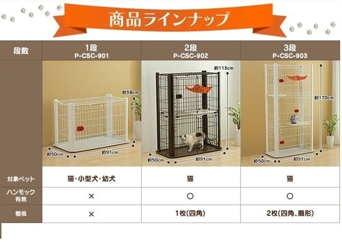 訳あり】カラースリムケージ 2段 P-CSC-902 ホワイト 猫用 P226119O