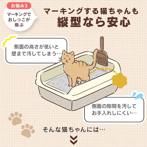 上から猫トイレ PUNT-530 ライトグレー_8