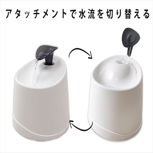 ペット用自動給水機 ホワイト/クリア PWF-200 P251804│アイリスプラザ│アイリスオーヤマ公式通販サイト