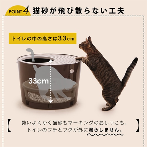 上から猫トイレ システムタイプ PUNT-530S P252039 │アイリス