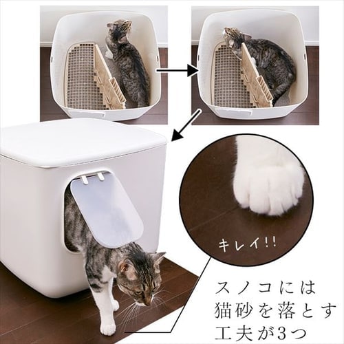 散らかりにくい猫トイレ キューブ型 ホワイト Cclb 500 P アイリスプラザ アイリスオーヤマ公式通販サイト 散らかりにくい猫トイレ キューブ型 ホワイト Cclb 500 P アイリスプラザ アイリスオーヤマ公式通販サイト