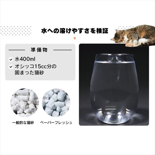 マイピエロ さま専用★FRESH NEWS リサイクルペーパー猫砂 Amazon | フレッシュニュースリター 11.36kg 正規品 | Fresh