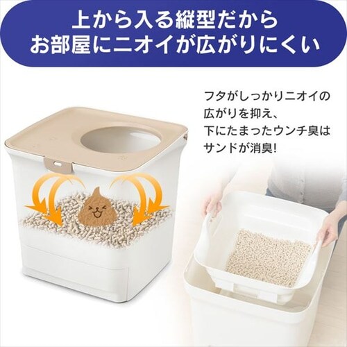 お部屋のにおいクリア消臭 猫用システムトイレ ONC-430 P287575F│アイリスプラザ│アイリスオーヤマ公式通販サイト