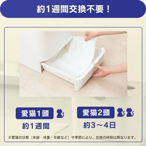 お部屋のにおいクリア消臭 猫用システムトイレ 消臭シート 30枚入り ONCS-30 P287580│アイリスプラザ│アイリスオーヤマ公式通販サイト