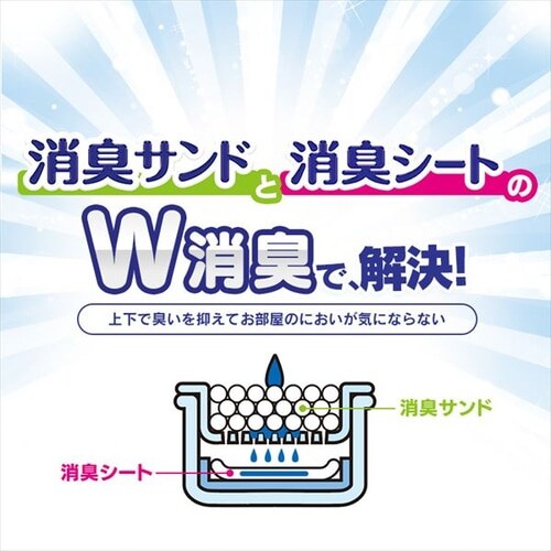 【消臭サンド2L&消臭シート2枚セット】お部屋のにおいクリア消臭 猫用システムトイレ お試しセット ONCO-2 イオンシート12枚入り2個セット