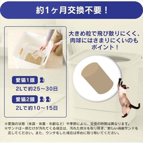 ホワイトPREMIUM消臭 猫用トイレ 消臭プロフェッショナル 脱臭・抗菌チップ／シート｜ニャンとも