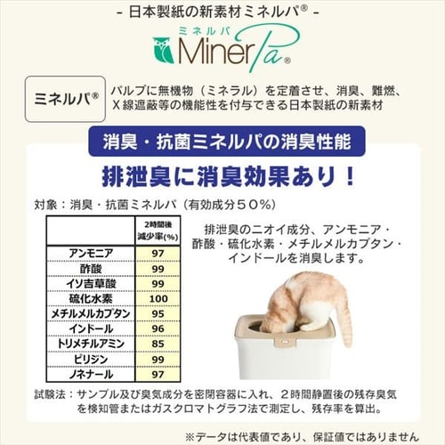 2個セット】お部屋のにおいクリア消臭 猫用システムトイレ 消臭サンド無香料 ONCM-4L 1908876 │アイリスプラザ│アイリスオーヤマ 公式通販サイト 2個セット】お部屋のにおいクリア消臭 猫用システムトイレ 消臭サンド無香料 ONCM-4L 1908876 │アイリスプラザ│アイリスオーヤマ 公式通販サイト