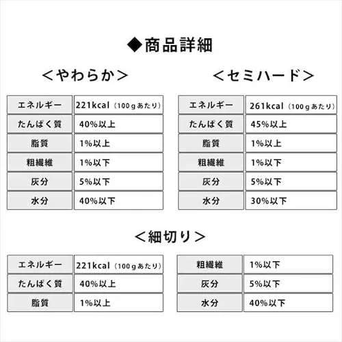 まるごとささみジャーキー セミハードミニ40g P-IJ-SH40_9
