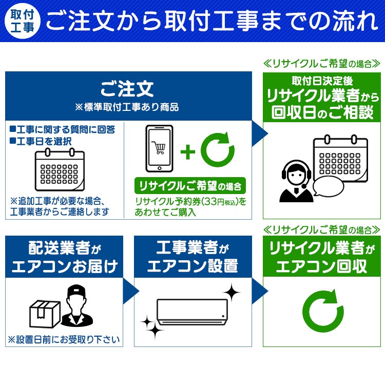 通販のアイリスプラザ アイリスオーヤマ公式通販サイト