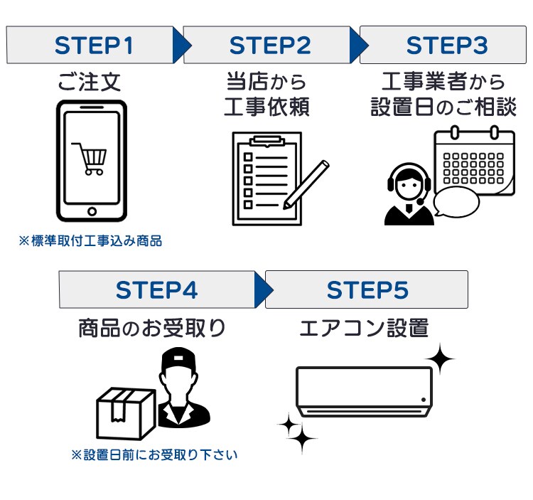 取り付け 値段 エアコン