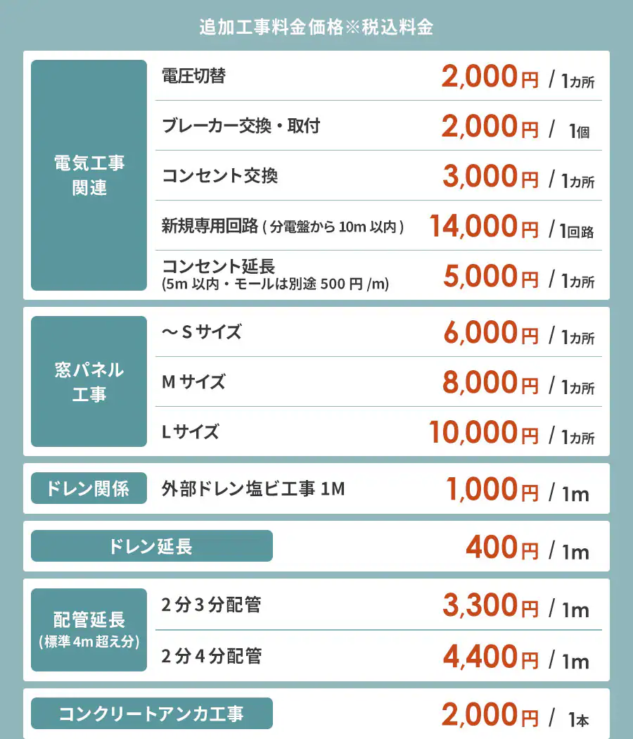 ǉHiō