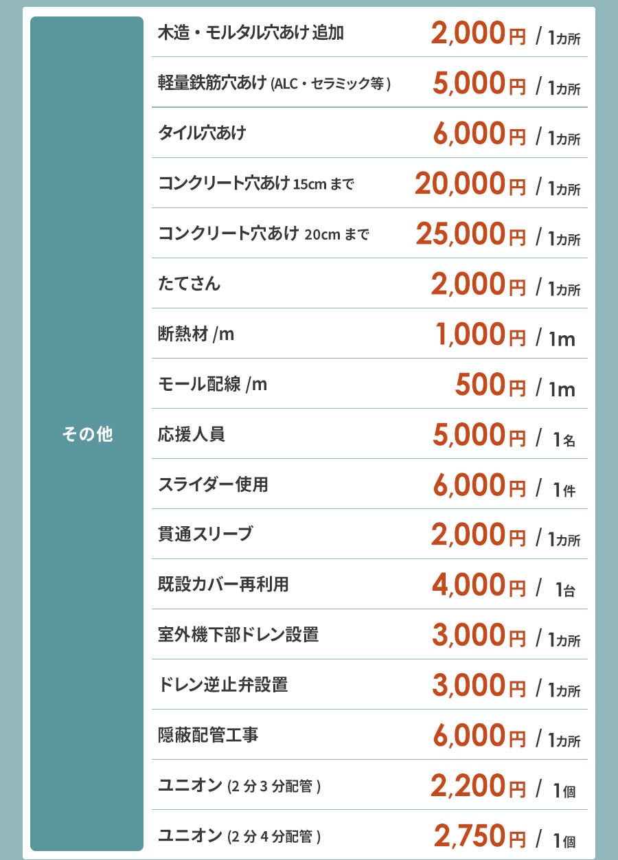 カリエです。エアコン取り付け工事費込み 霧ヶ峰 標準取付工事費込 エアコン おもに20畳 三菱電機 2024年