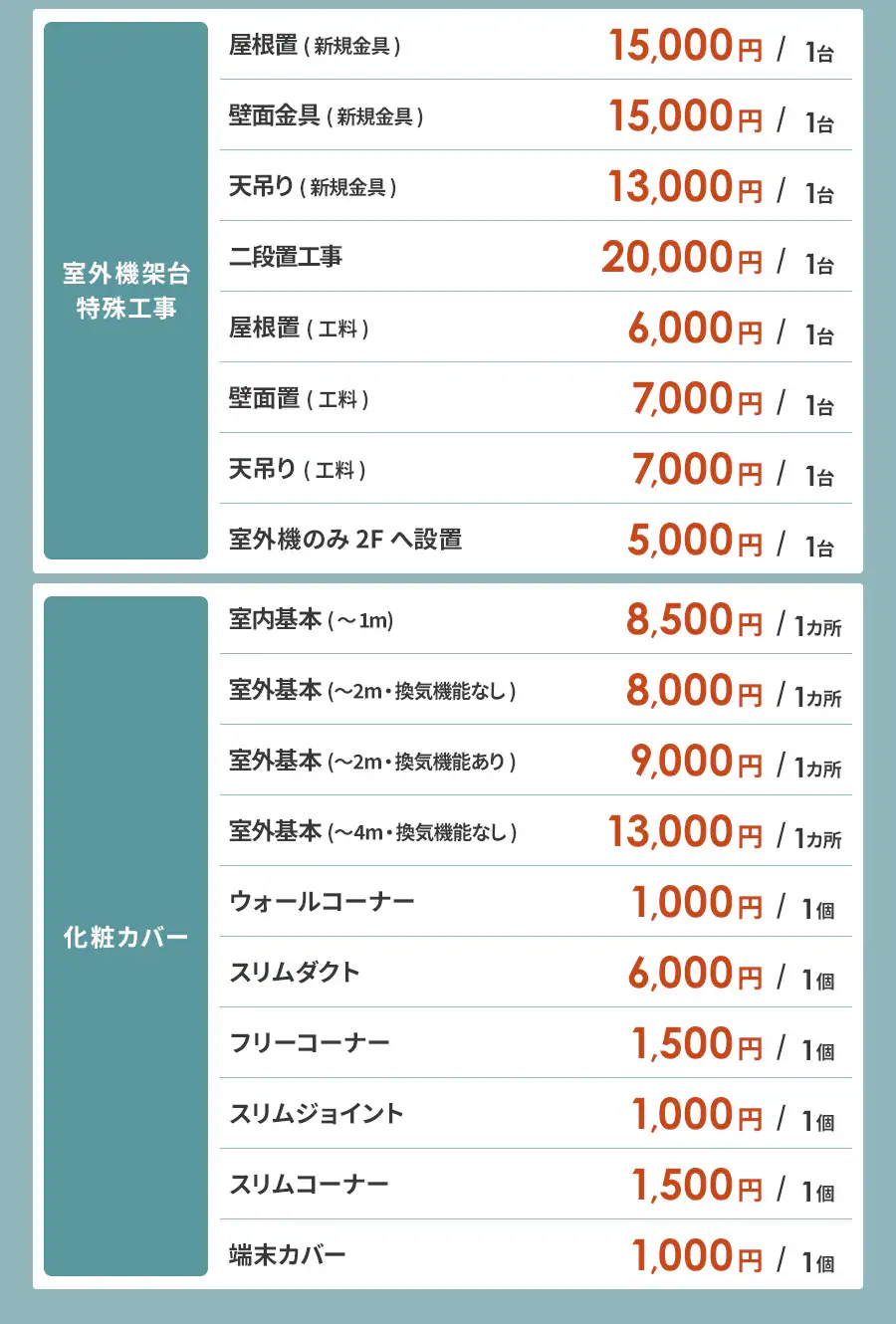 ǉHiō