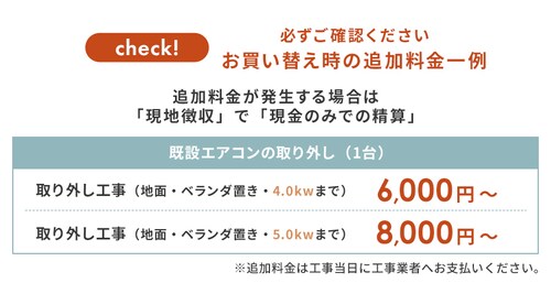 エアコンの取付工事について