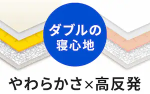 炩~