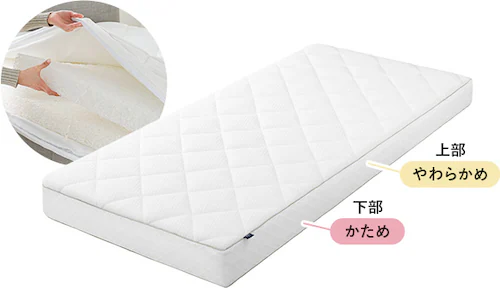 OfGA[ 16cm LX16A-S / u߁vu炩߁v2̒ނւł