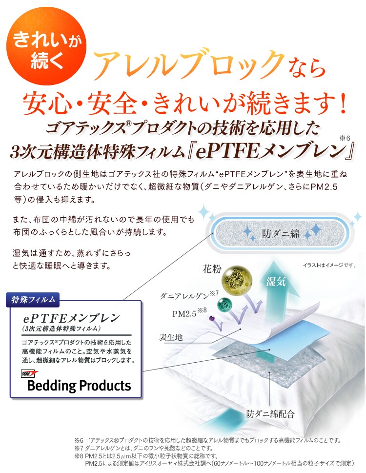 アレルブロック 掛布団