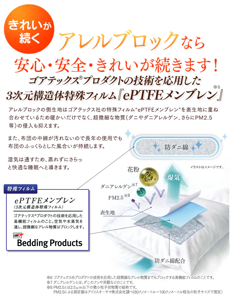 アレルブロック 掛布団