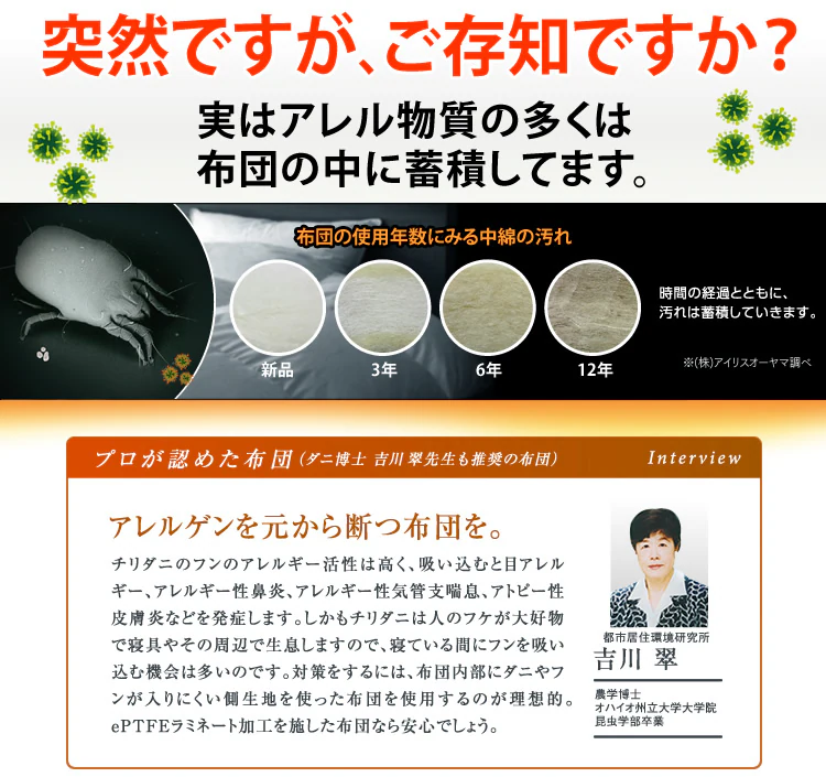 アレルブロック 掛布団