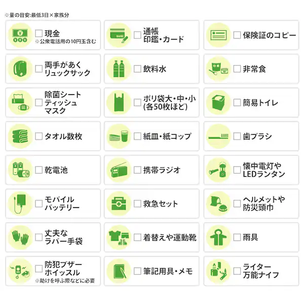 防災グッズリスト