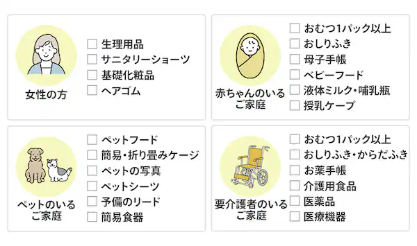 個人で必要な防災グッズリスト