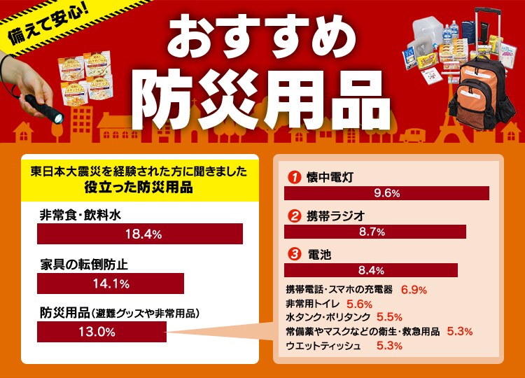 おすすめ防災用品