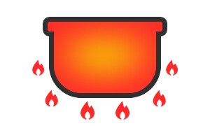 IH