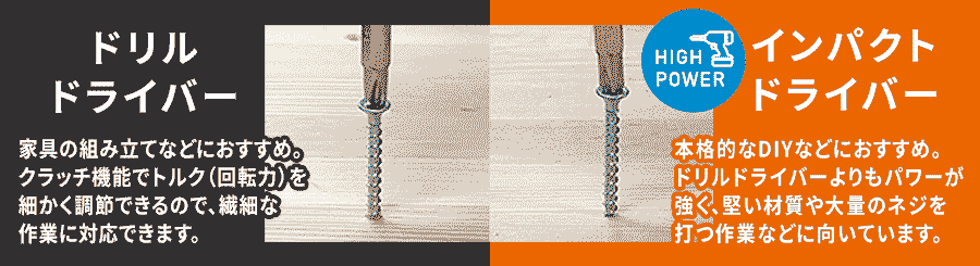 �h�����h���C�o�[�ƃC���p�N�g�h���C�o�[�̈Ⴂ�́H