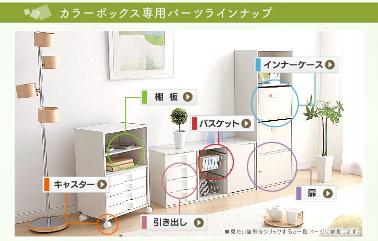 オプションパーツ取付例