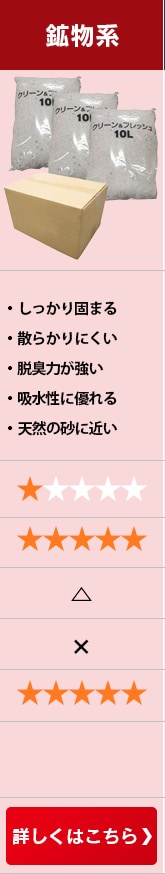 4袋セット】炭の猫砂 7L SNS-70 1523462 │アイリスプラザ│アイリスオーヤマ公式通販サイト