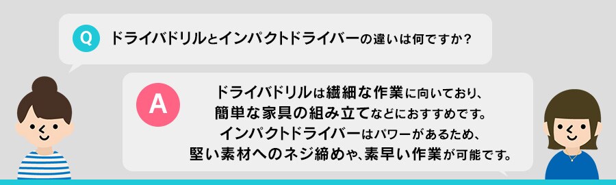 [dhCoh