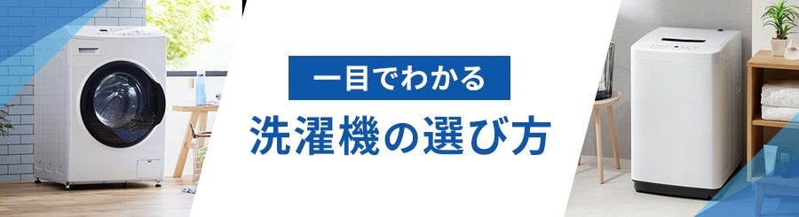 洗濯機の通販│生活家電│家電・照明│アイリスプラザ│アイリス