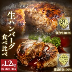 ��䋍100% �`�Ӗ���