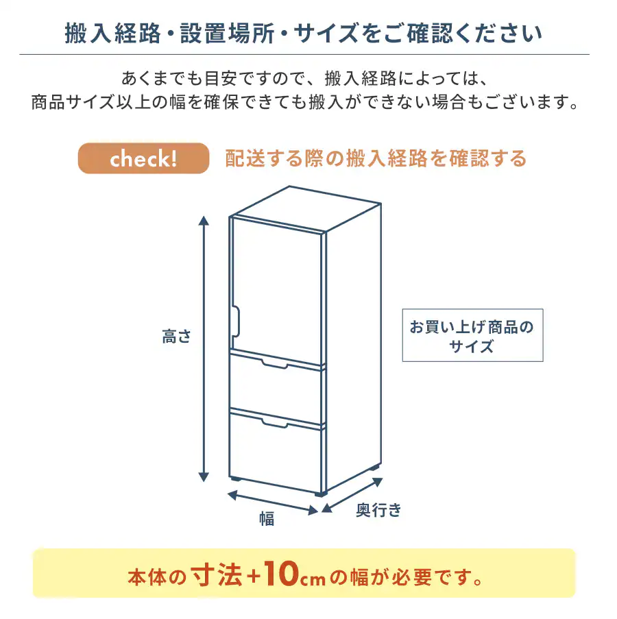 設置サービス1