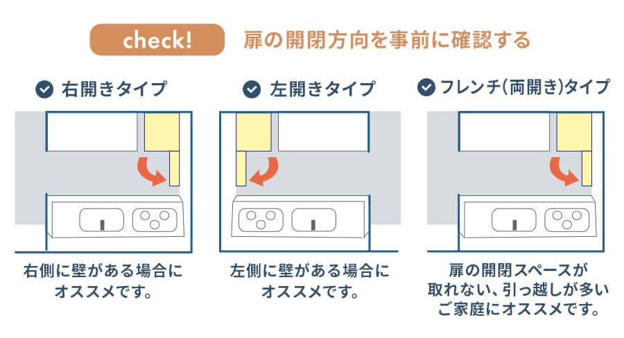 設置サービス4