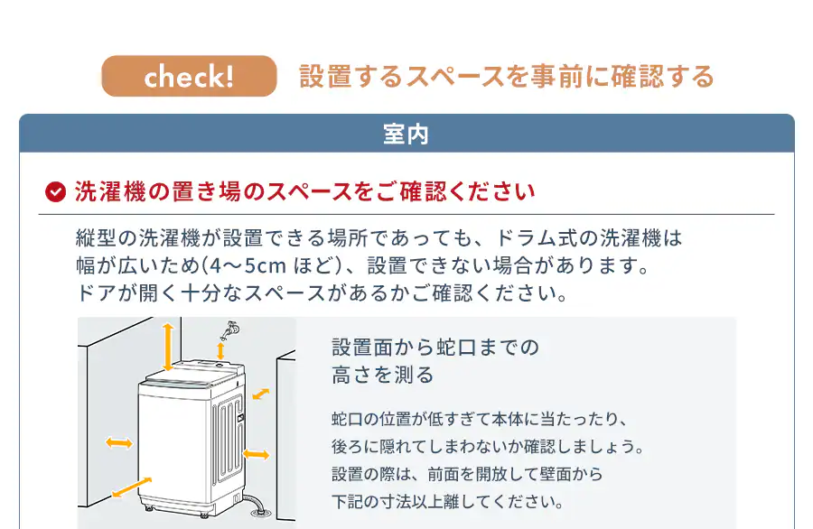 設置サービス3