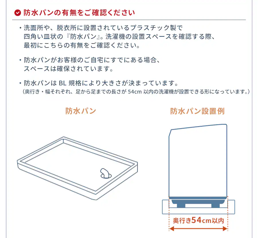 設置サービス4